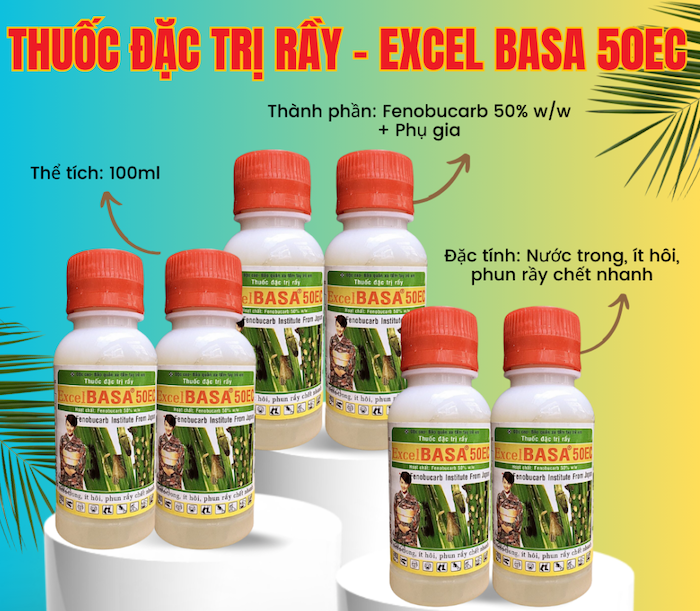 Thuốc trừ sâu rầy basa