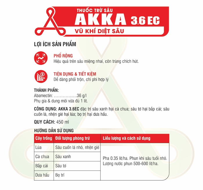 Thuốc trừ sâu akka 3.6 ec