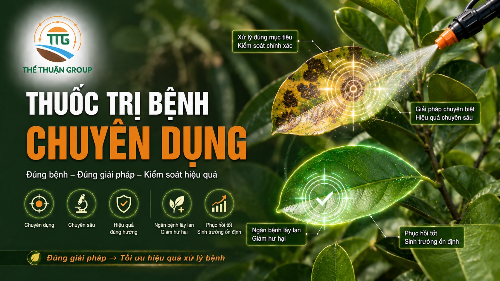 Thuốc trị bệnh chuyên dụng