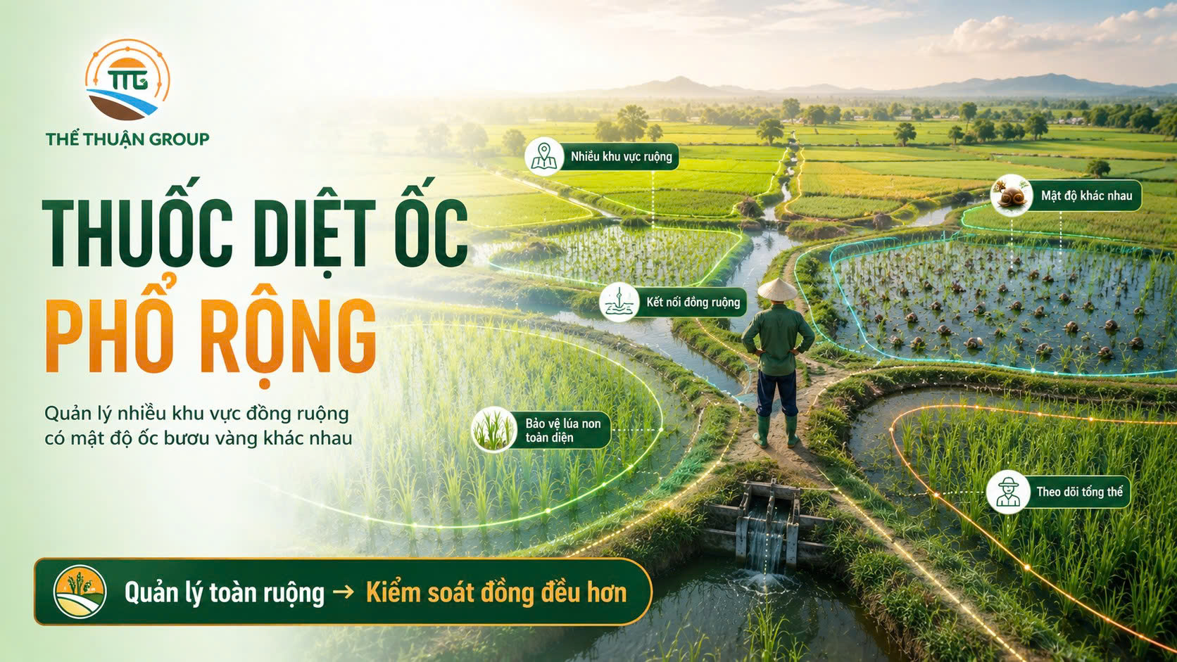 Thuốc diệt ốc phổ rộng Thuốc diệt ốc phổ rộng