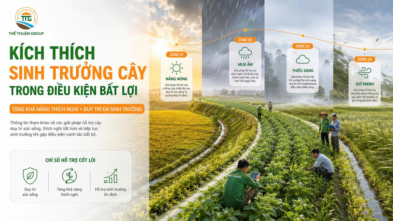 Kích thích sinh trưởng cây trong điều kiện bất lợi