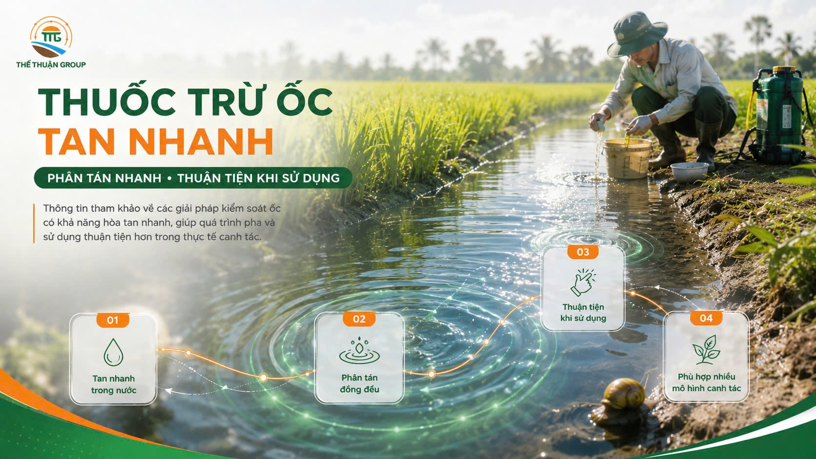 Thuốc trừ ốc tan nhanh Thuốc trừ ốc tan nhanh