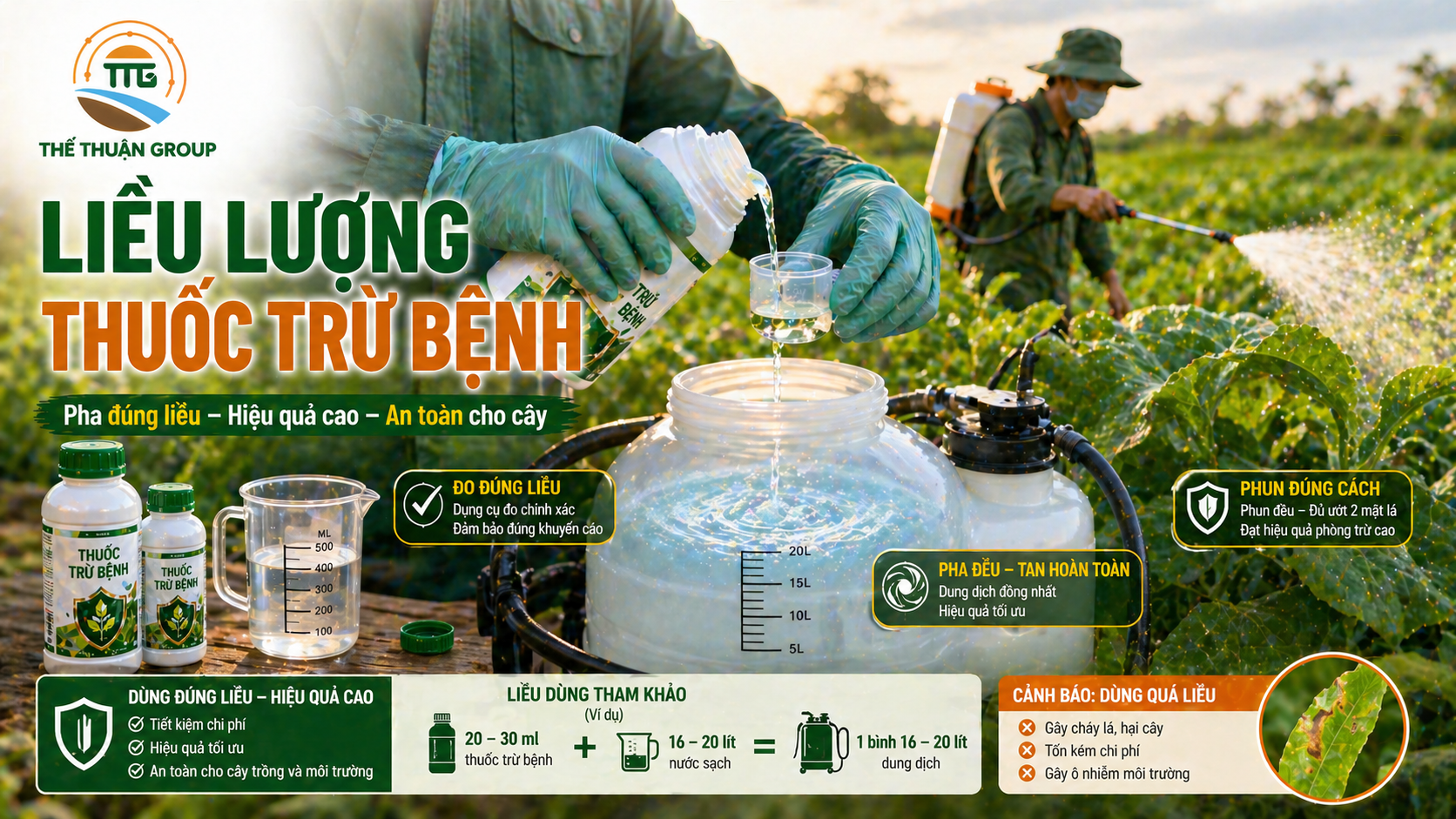 Liều lượng thuốc trừ bệnh